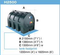 Tanks: image 3 0f 8 thumb 